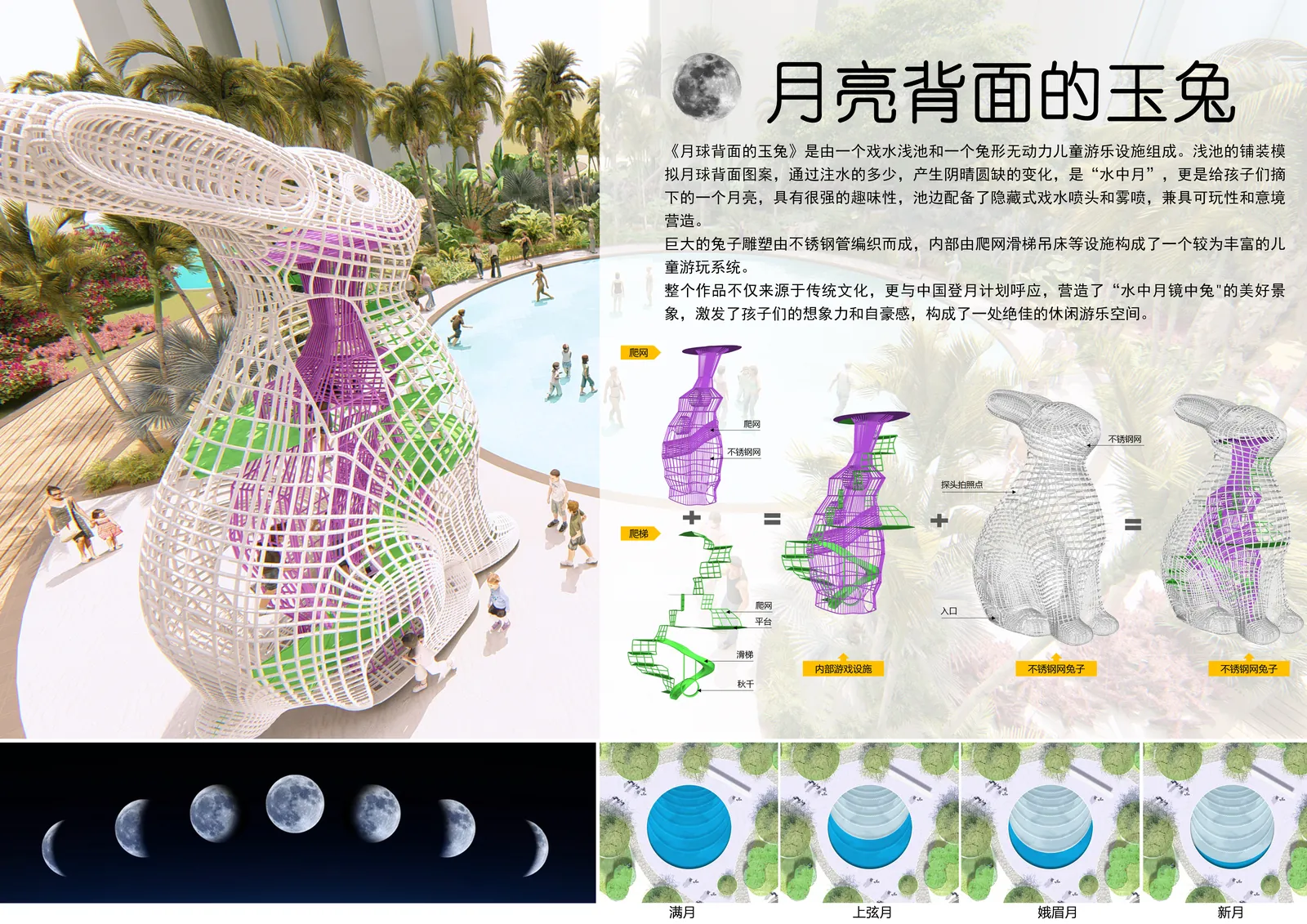Concept board showing the rabbit, its structure and the moon phases